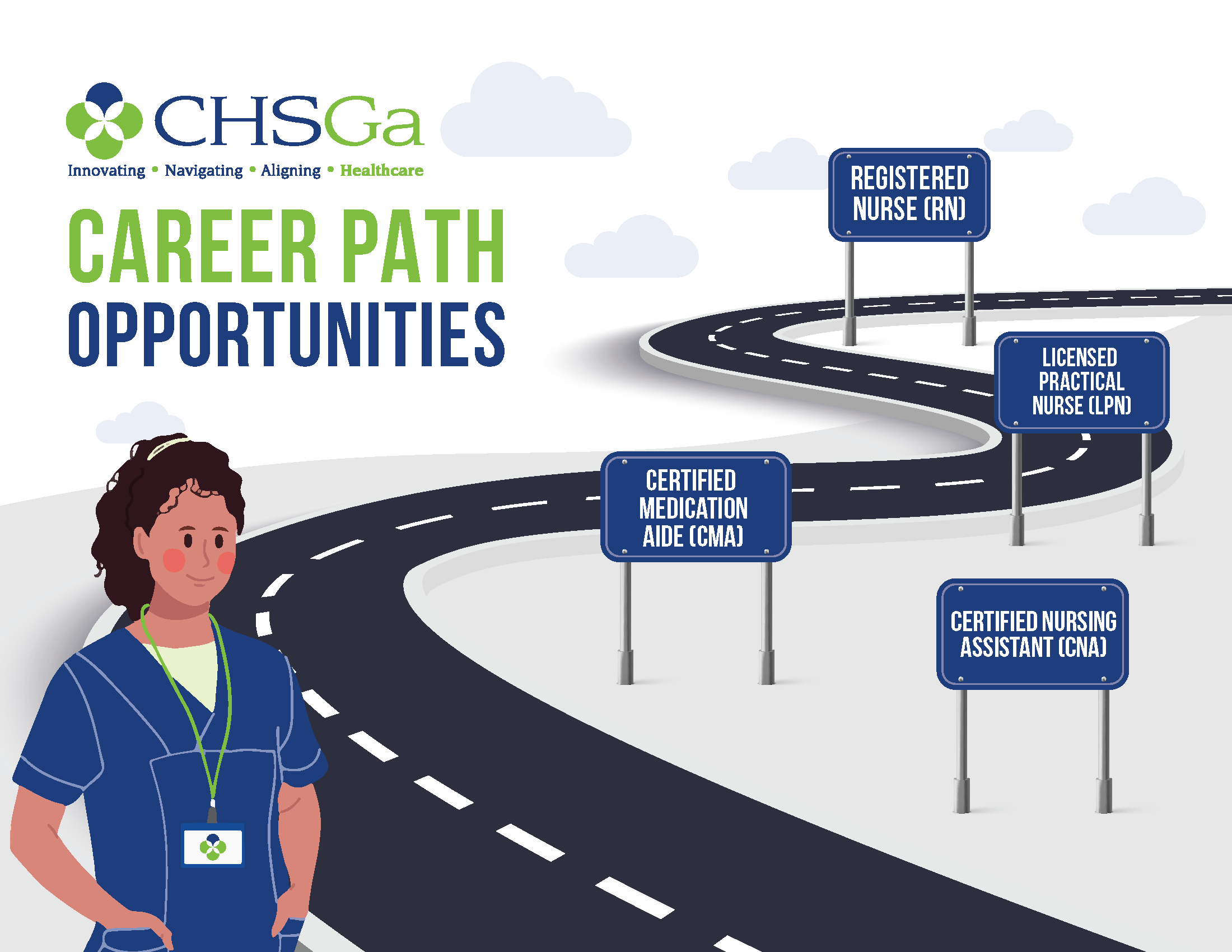 Career Paths roadmap infographic